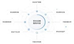 解决Tokenim钱包无法提币的